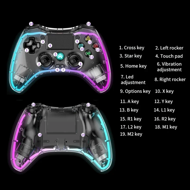 In stock Trigger Game Controll - Gaming Trigger Phone incelemesi ve fiyatı