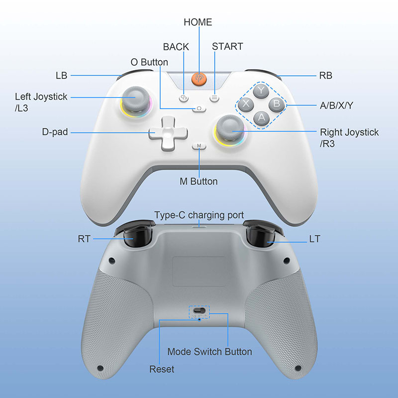 EasySMX X05 Wireless Gamepad B - Gaming Trigger Phone incelemesi ve fiyatı