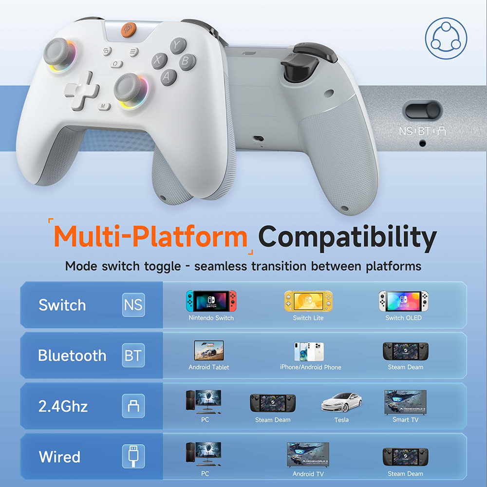 EasySMX X05 Wireless Gamepad B - Gaming Trigger Phone incelemesi ve fiyatı