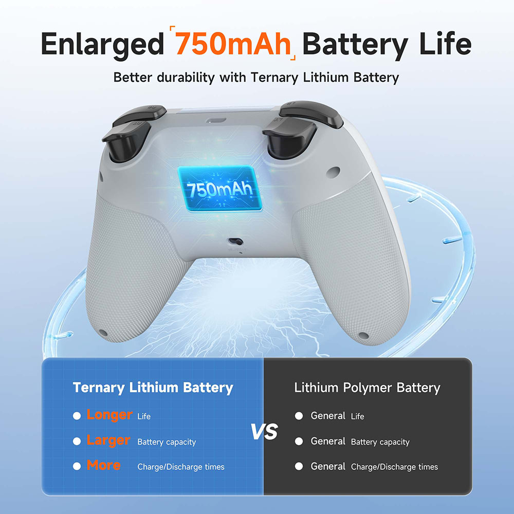 EasySMX X05 Wireless Gamepad B - Gaming Trigger Phone incelemesi ve fiyatı