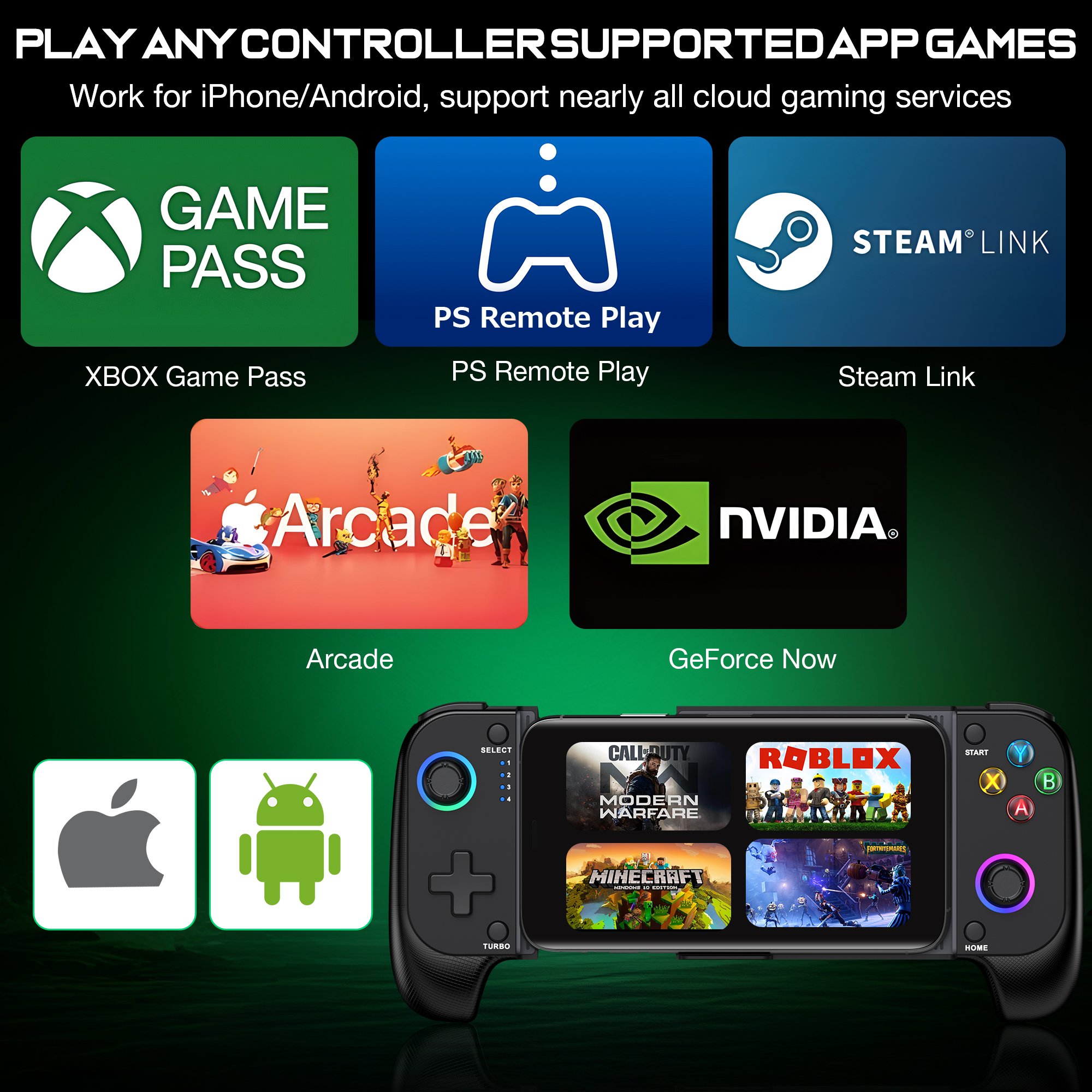 DinoFire Cell Phone Gamepad Jo - Gaming Trigger Phone incelemesi ve fiyatı