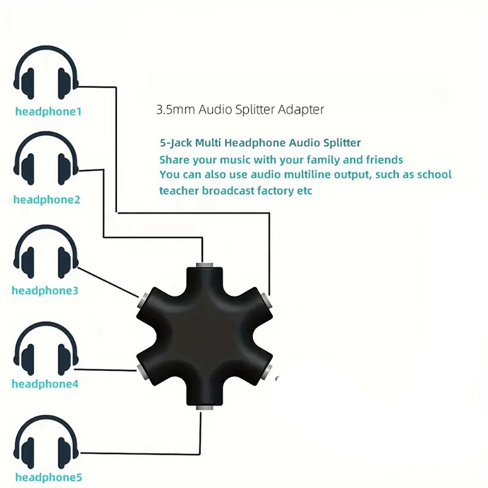 3.5mm Jack Earphone Audio Spli - Earphone Splitter Jack incelemesi ve fiyatı
