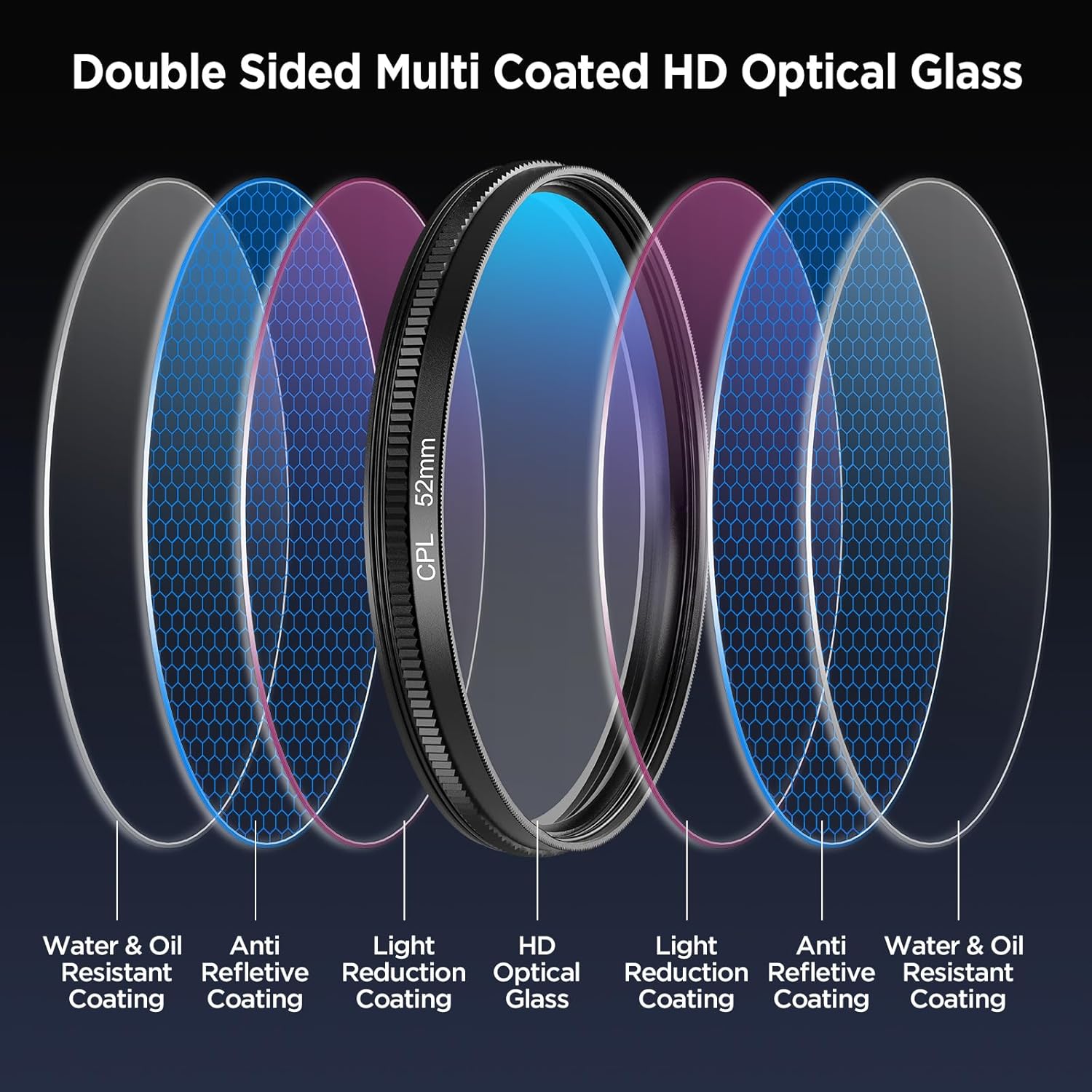52MM Circular Universal Portab - Lens Camera Clip incelemesi ve fiyatı