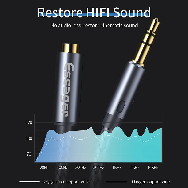 Essager 3.5mm Audio Aux Cable  - Earphone Splitter Jack incelemesi ve fiyatı